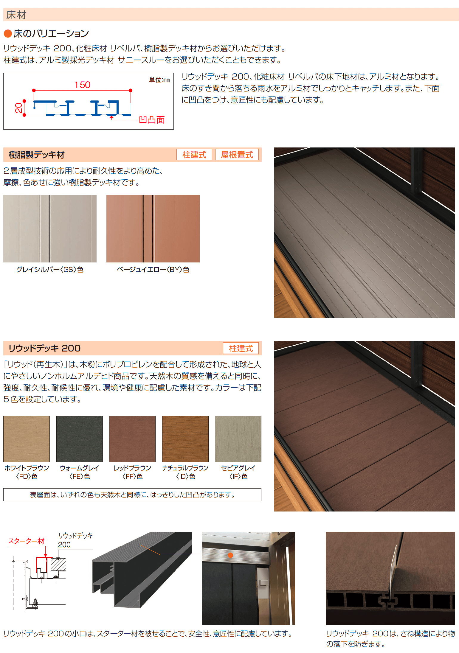 ルシアス バルコニー【柱建式/庭置納まり】_バリエーション_2