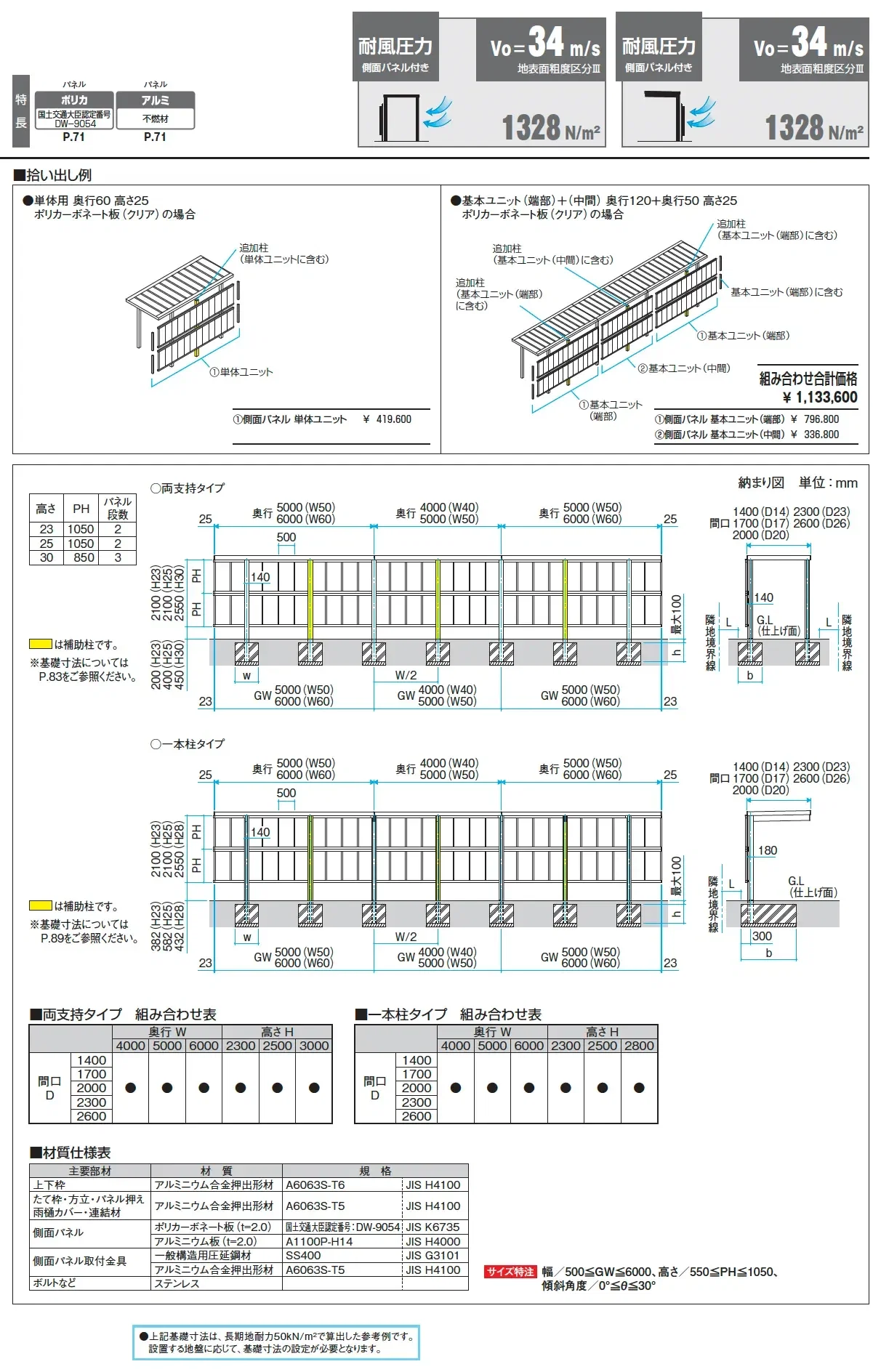 ファイブフォート 一本柱タイプ 基本ユニット_価格_6