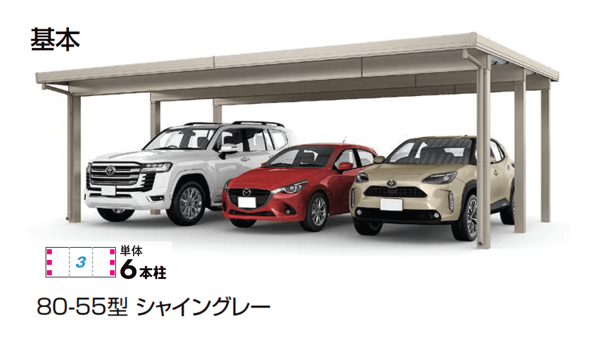LIXILの「カーポートST 3000タイプ 3台用」
