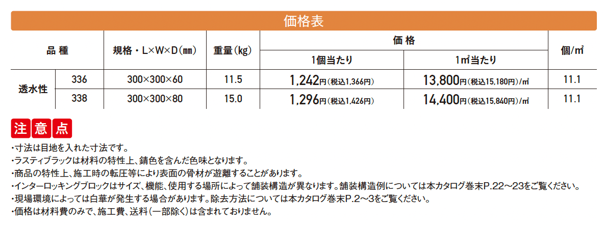 ソルベ【2025年版】_価格_1