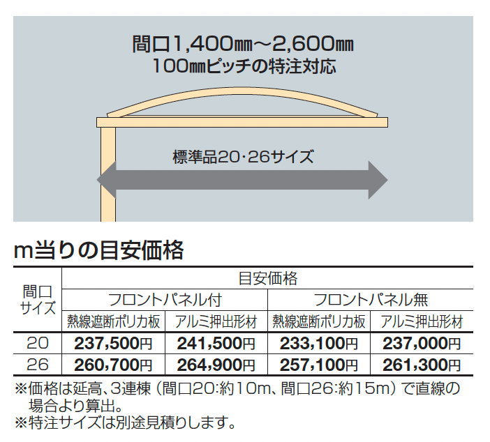 ソリッドルーフALタイプ サイドパネル付_価格_1