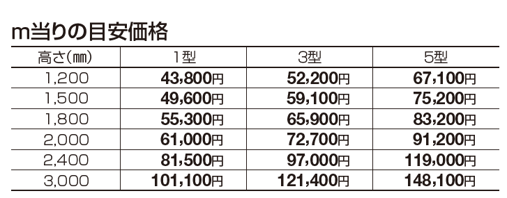 GTF1型(木調カラー)【2023年版】_価格_1