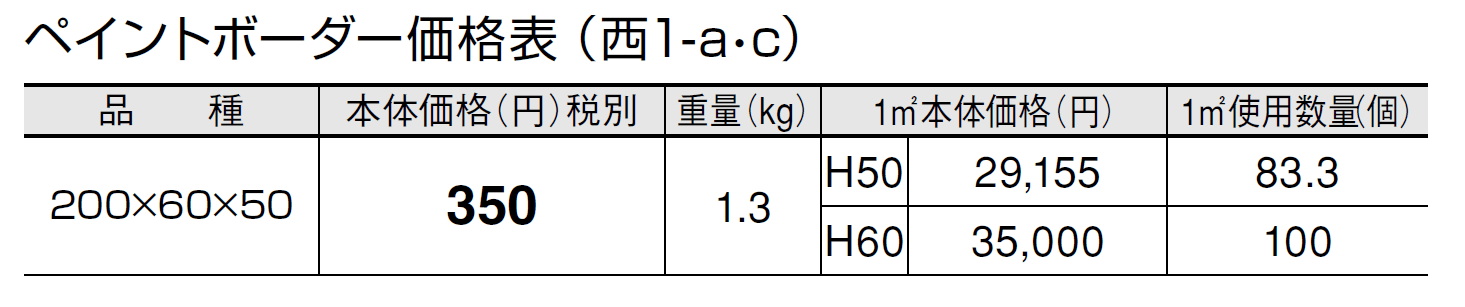 ペイントボーダー【2024年版】_価格_3