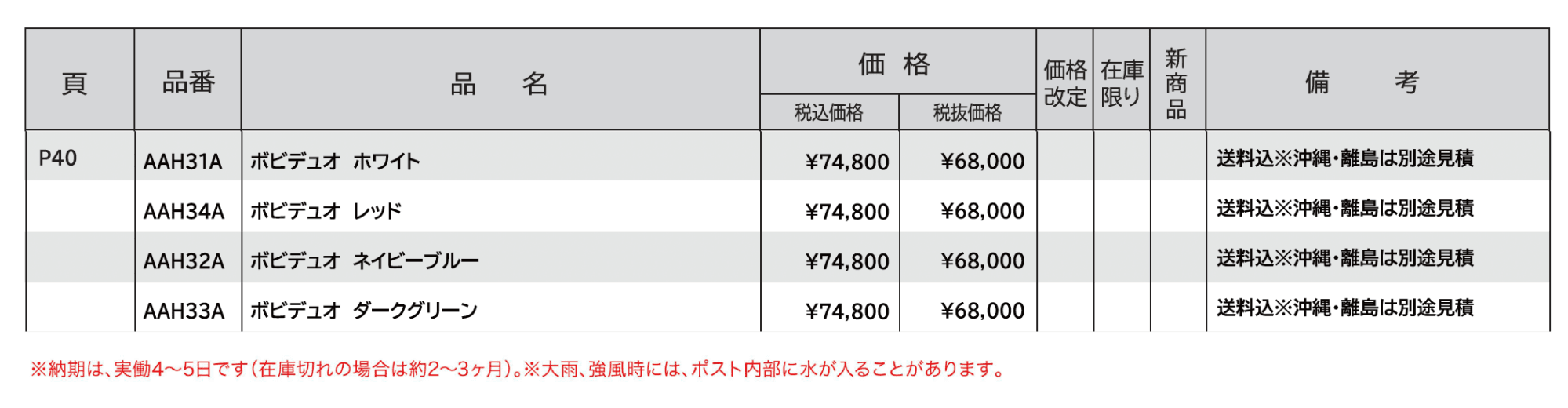 ボビデュオ(2世帯用)_価格_1