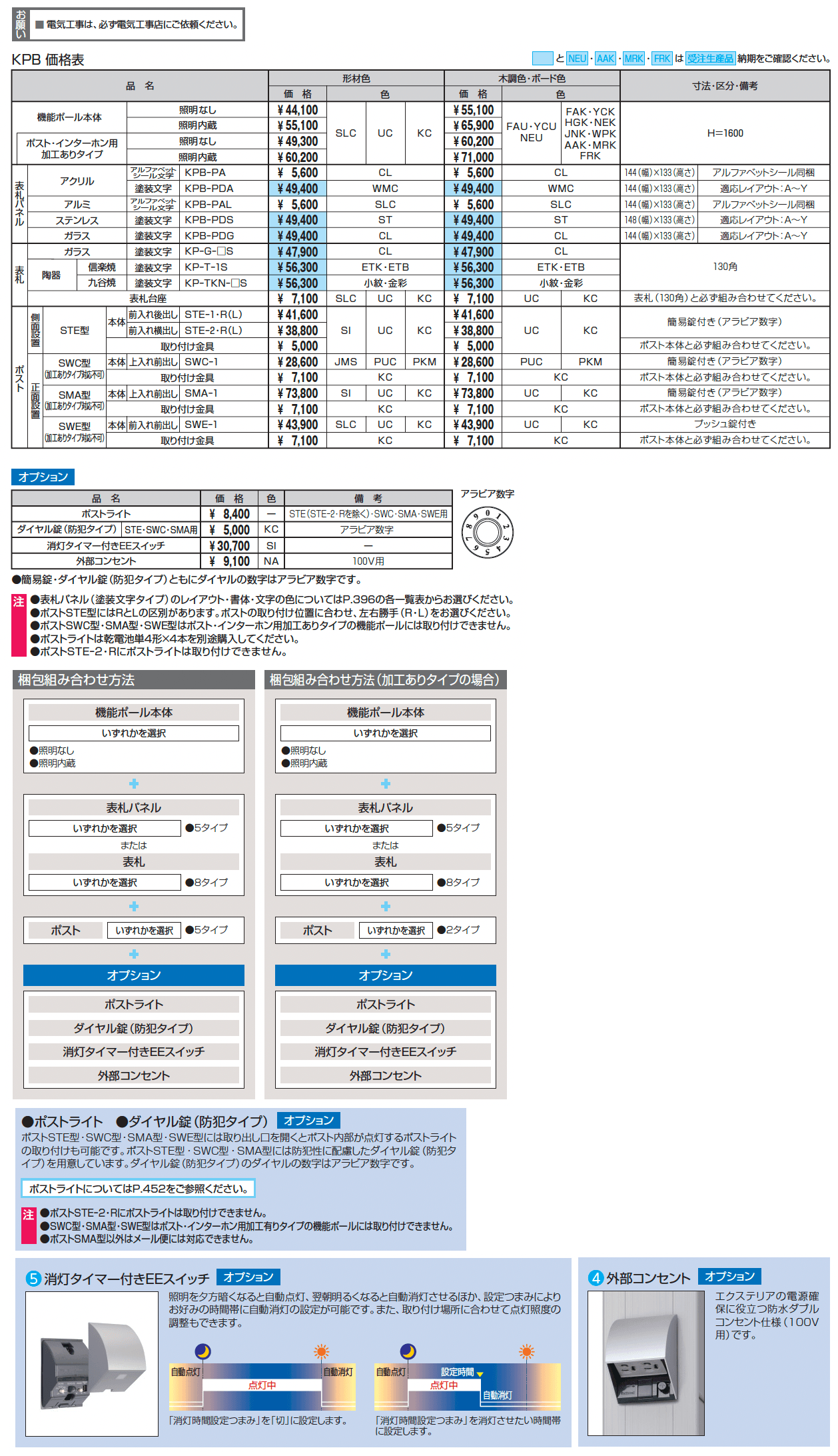 ファノーバ2_価格_3
