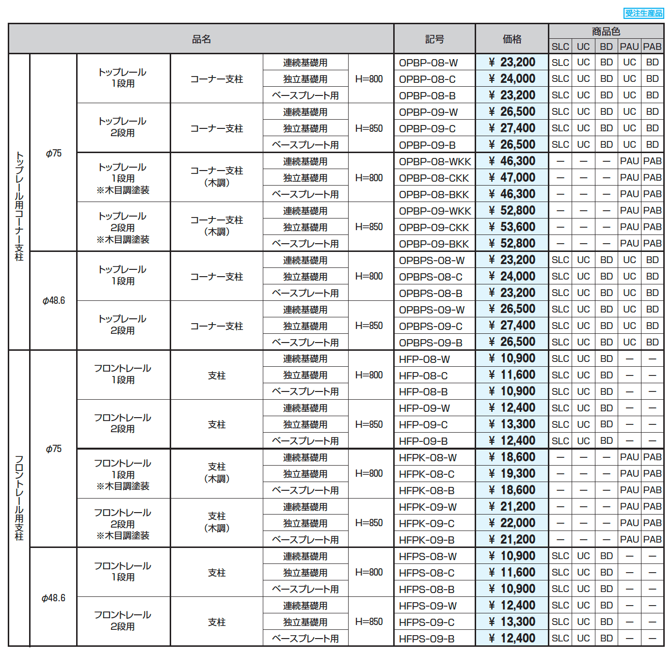 テスリーフ 独立タイプ トップレール納まり/一段仕様_価格_4