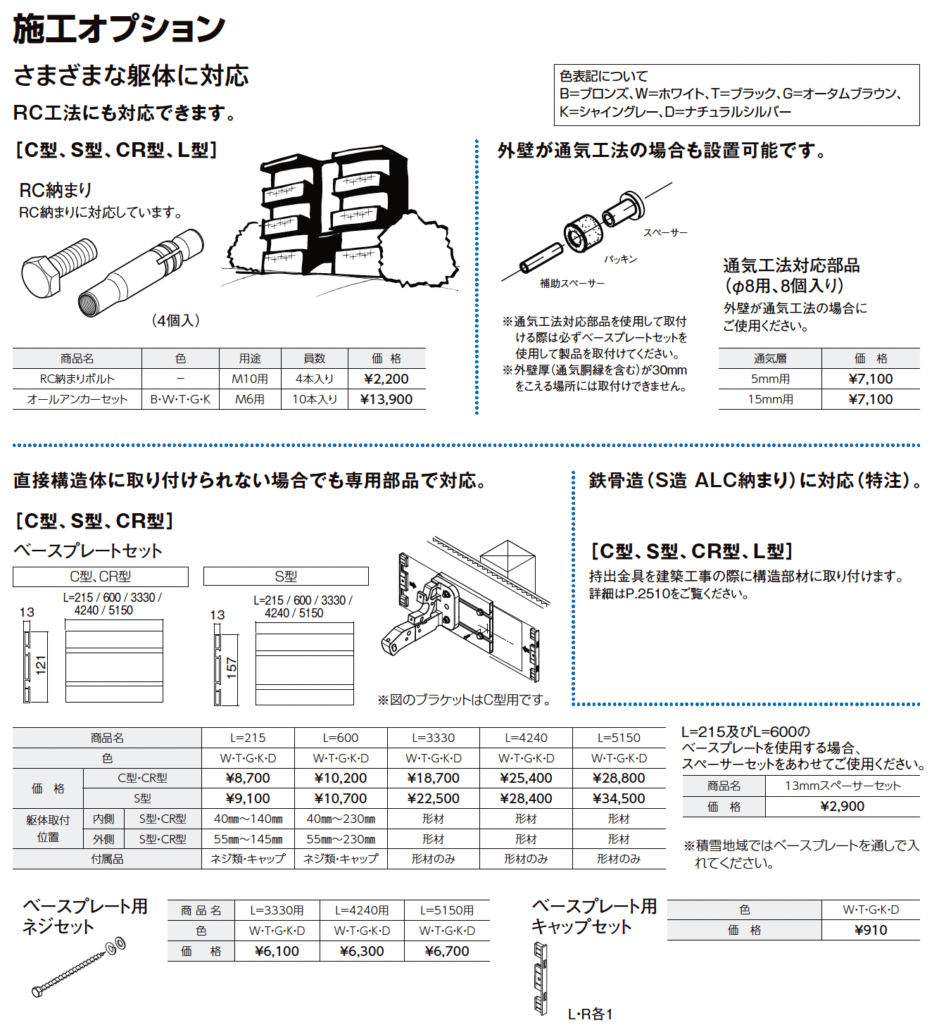彩風C型・S型_価格_3