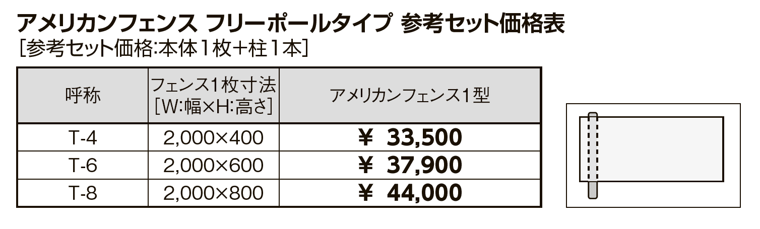 アメリカンフェンス 1型【2024年版】_価格_2