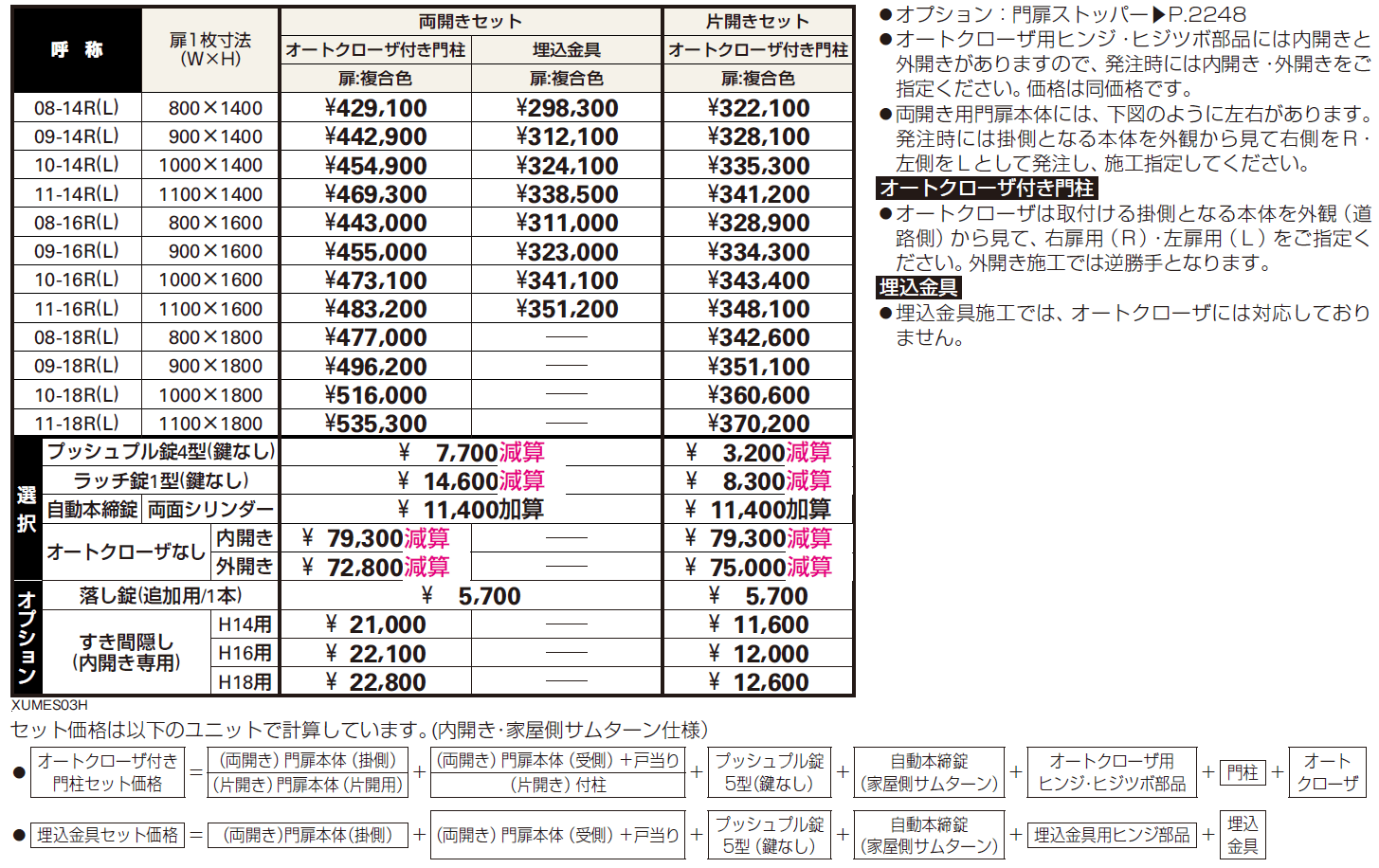 〔共用門扉〕ルシアス 門扉S04型【2024年版】_価格_1