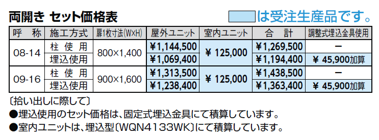 ラファール 2線式電機錠内蔵【2024年版】_価格_1