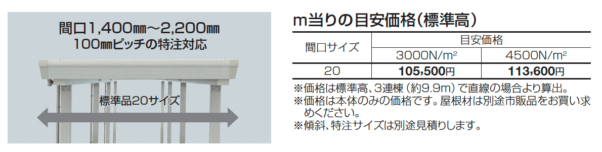 レジストルーフ(4500 N/㎡)【2024年版】_価格_1