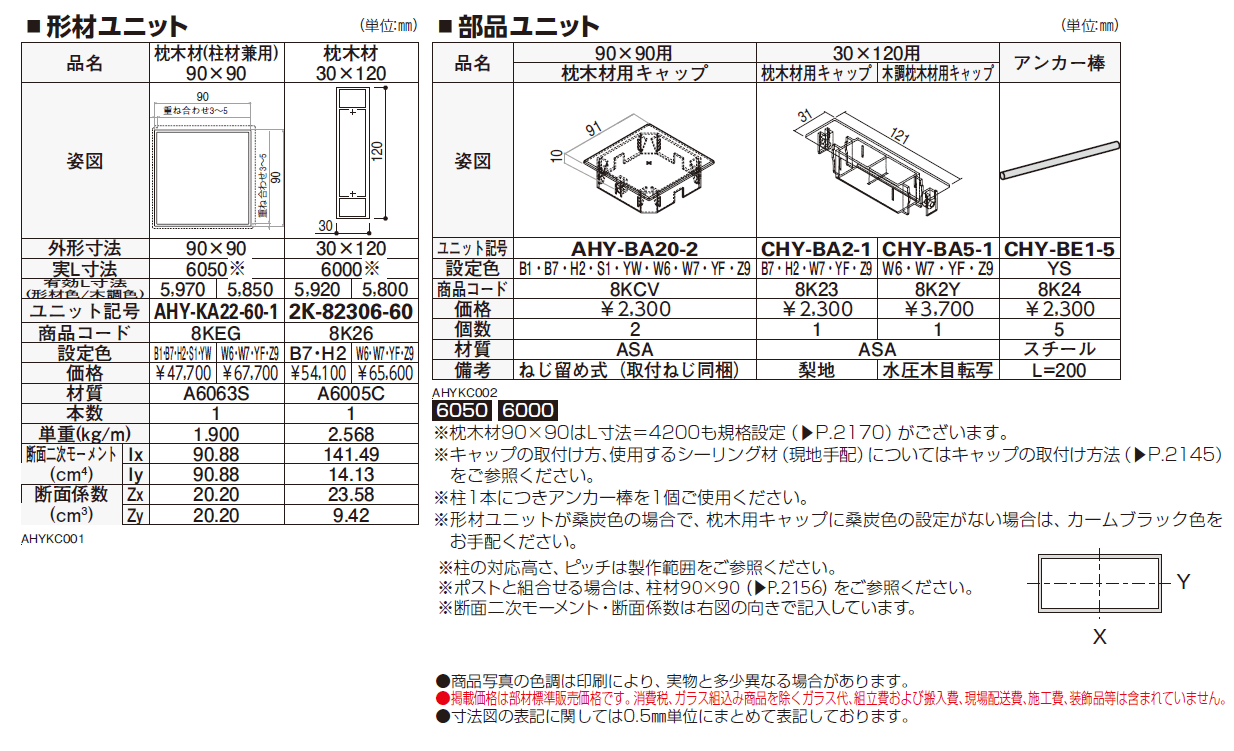 カスタマイズパーツ 枕木材〔アルミ形材タイプ〕【2024年版】_価格_1