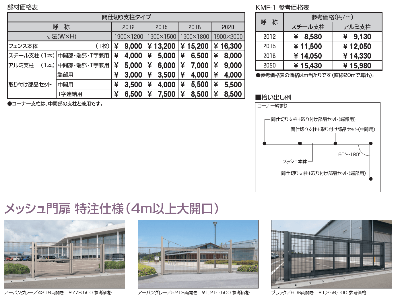 STメッシュ_価格_1