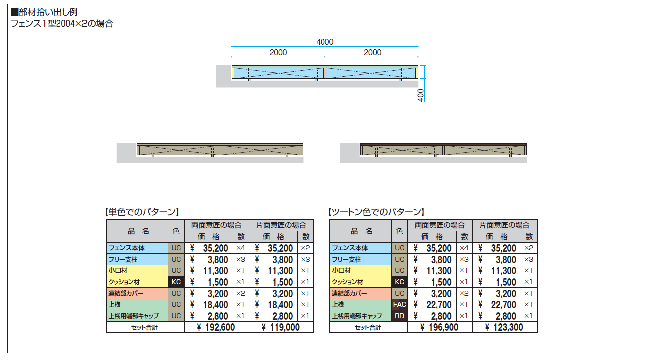 フィオーレ/フェンス【2024年版】_価格_2