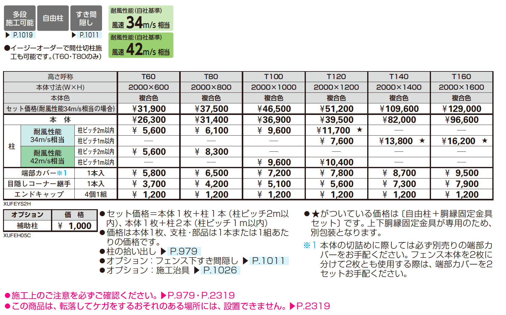 ルシアス フェンス YS2H型 横スリット_価格_1
