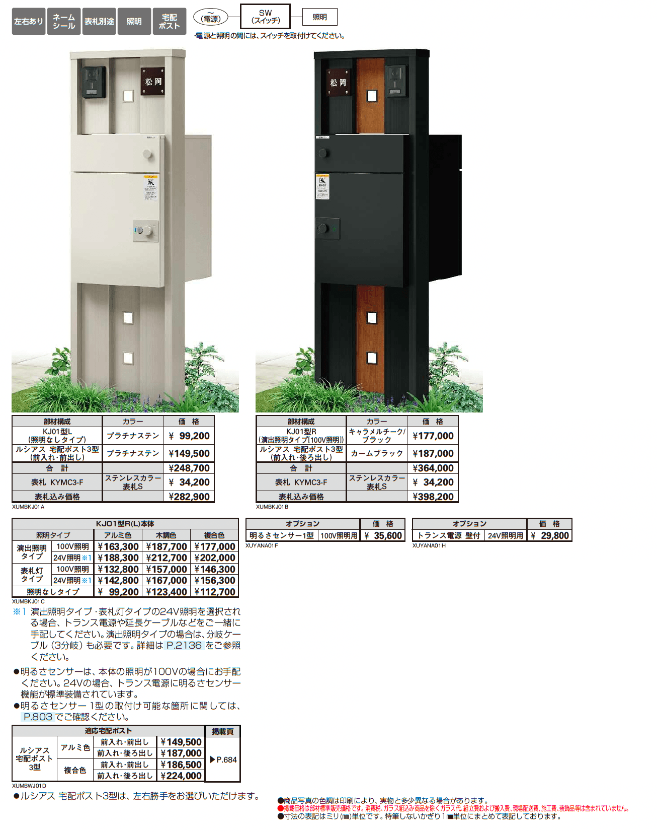 ルシアス ポストユニット KJ01型 小窓パネル_価格_1