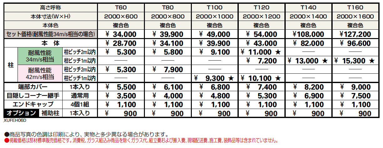 ルシアス フェンスH06R型 横スリット【2024年5月末まで】【2024年版】_価格_1