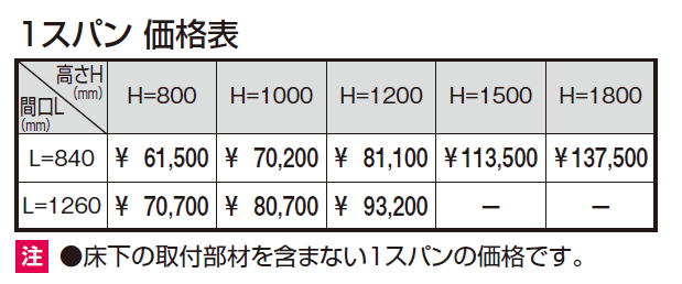 ヴィラウッドフェンス 人工木ハイパーテーション【2024年版】_価格_1