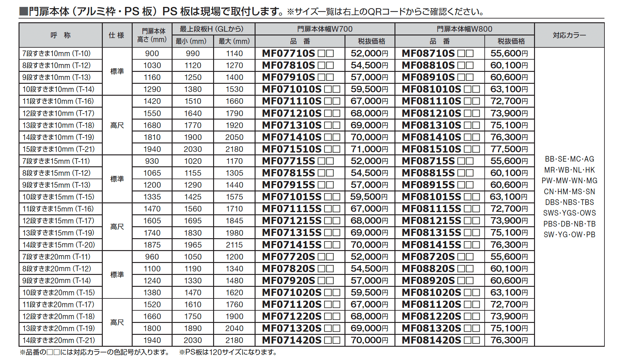 マイティフィット門扉【2024年版】_価格_3
