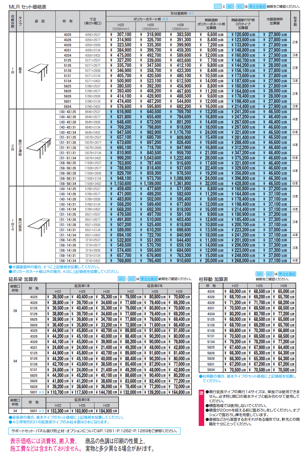 ニューマイリッシュ 逆勾配(基本・奥行連結・奥行延長)【2024年版】_価格_1