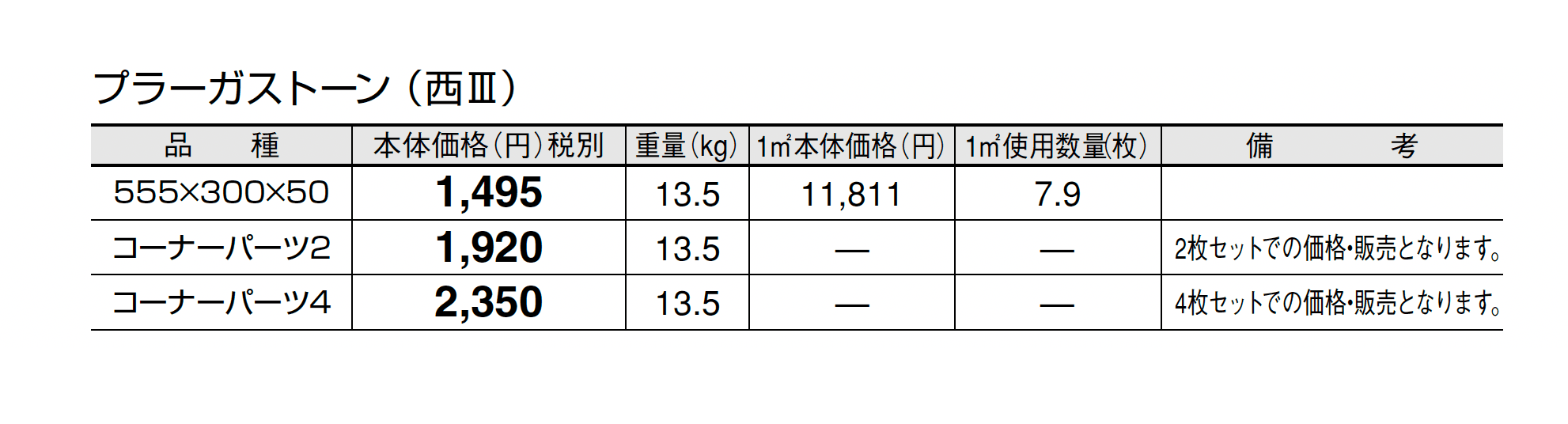プラーガストーン_価格_5