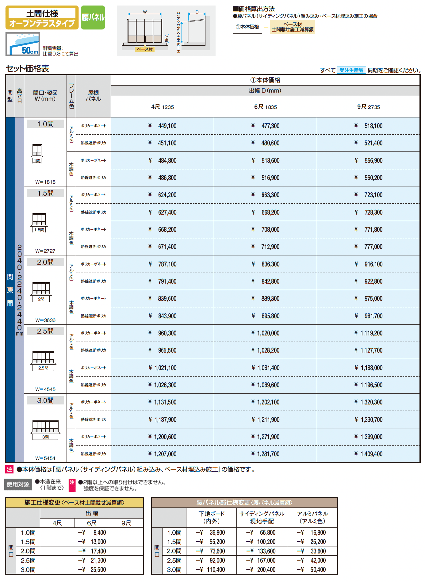 スマーレ (土間仕様 オープンテラスタイプ 腰パネル)_価格_1