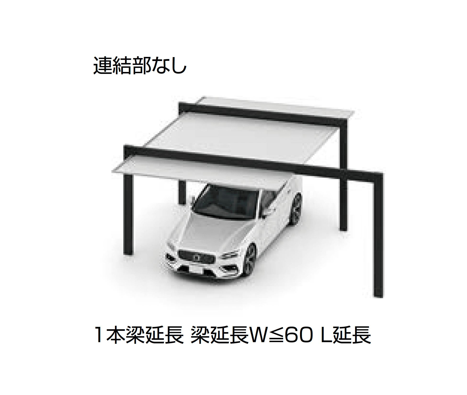 LIXILの「カーポートSC 1500 1台用 梁延長」のサブ画像1