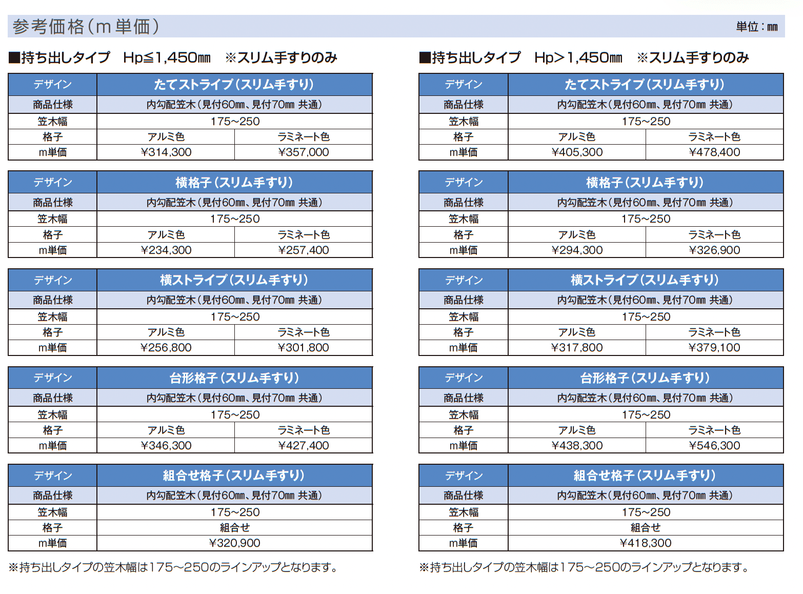 ルシアス ハンドレール_価格_5