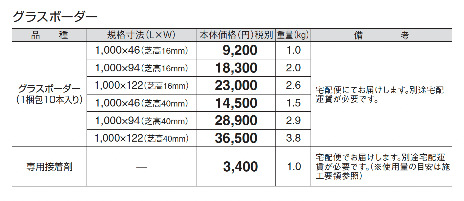 グラスボーダー_価格_1