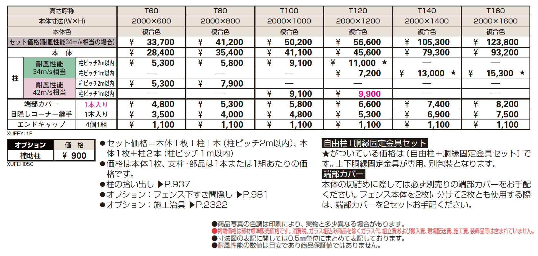 ルシアス フェンスYL1F型 横ルーバー 【2024.6月発売】【2024年版】_価格_1