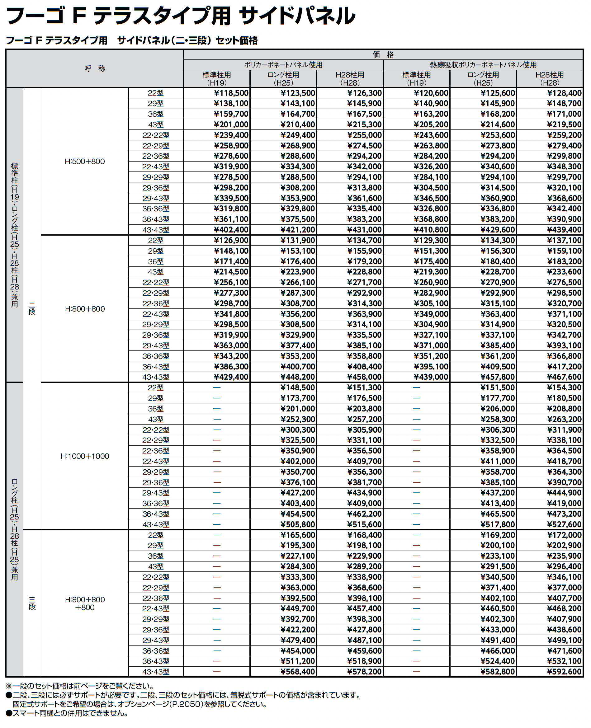フーゴ F テラスタイプ_価格_4