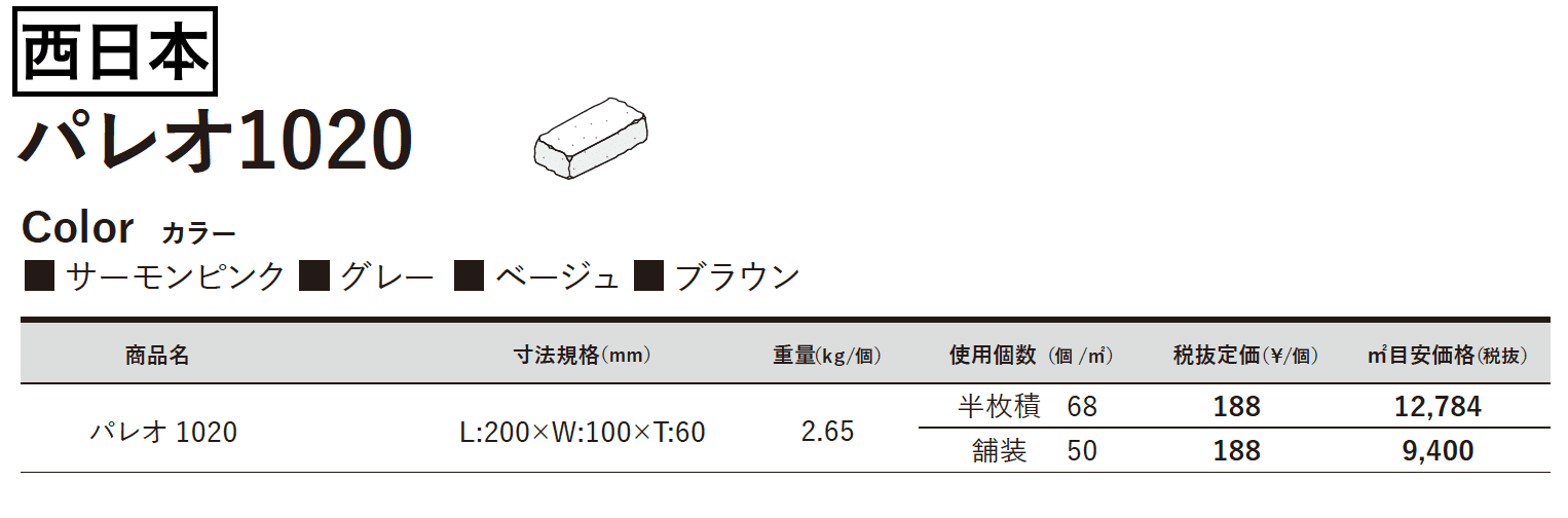 パレオ1020_価格_2
