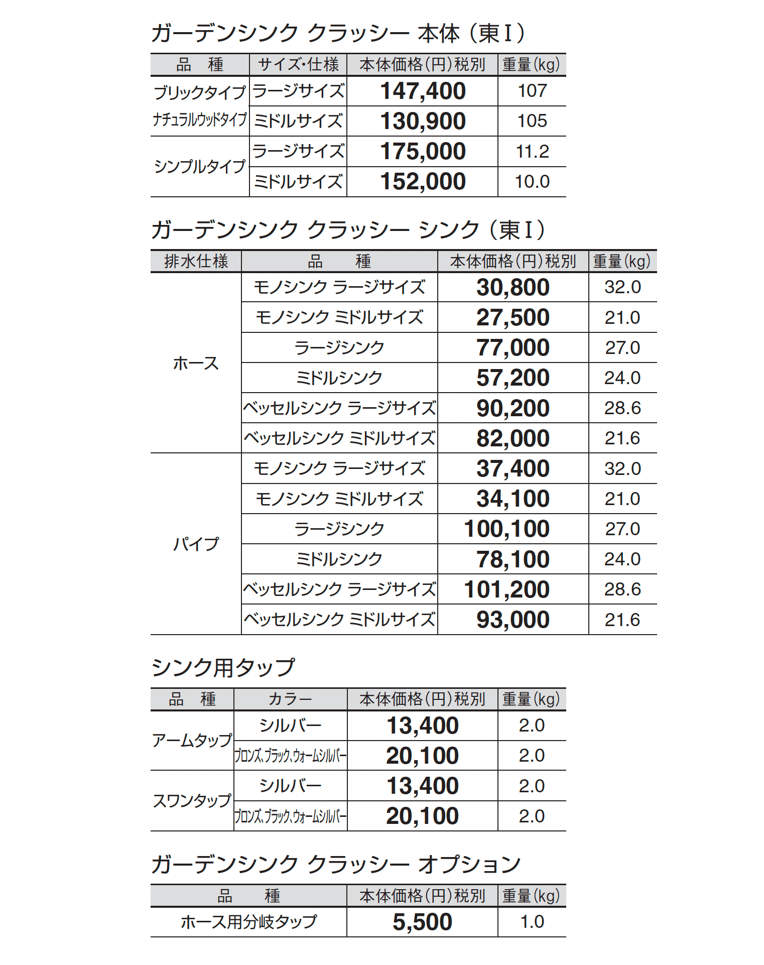 ガーデンシンク クラッシー_価格_1
