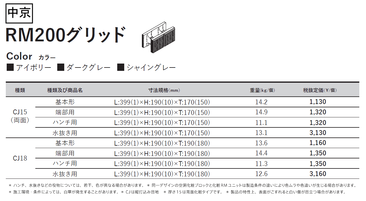 RM200グリッド_価格_3