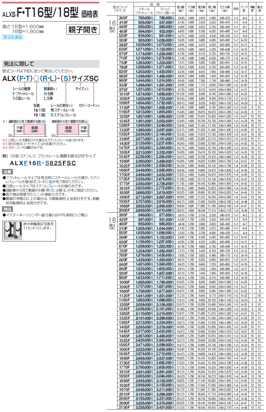 ALXⅡ-F/T 10型/12型/14型/16型/18型_価格_8