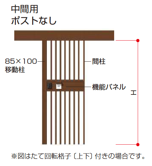 YKK APの「リレーリア 機能パネル 横型タイプ〈W810・W1265・W1720〉(ルーフフレーム用)【2023年版】」のサブ画像4