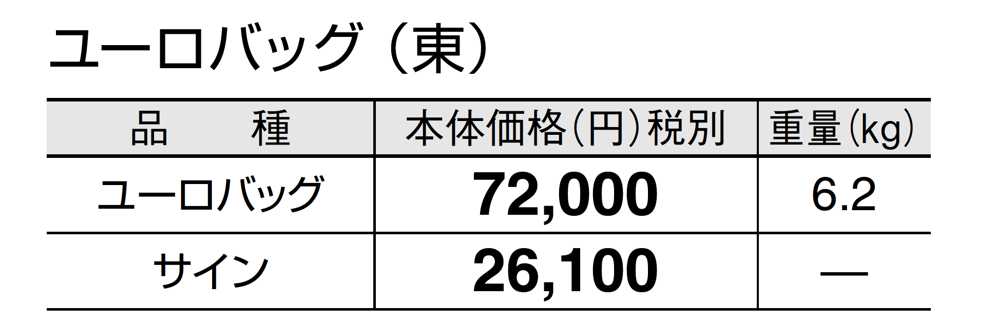 ユーロバッグ_価格_1