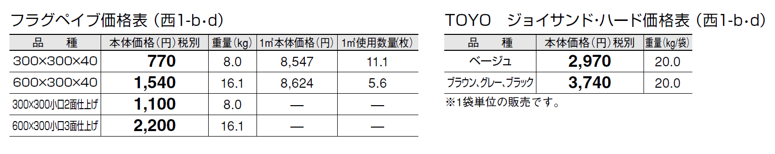 フラグペイブ【2024年版】_価格_4