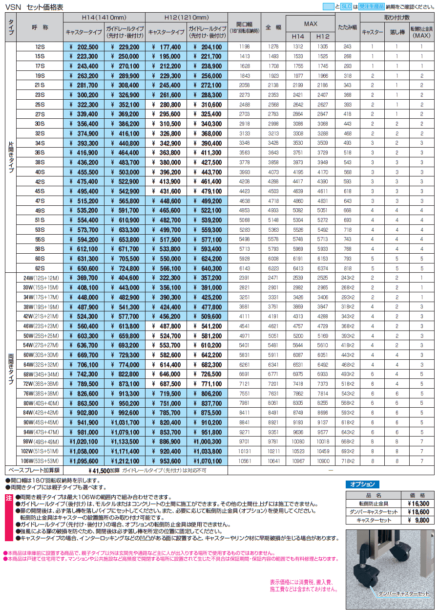 タフゲートⅡ【2024年版】_価格_1