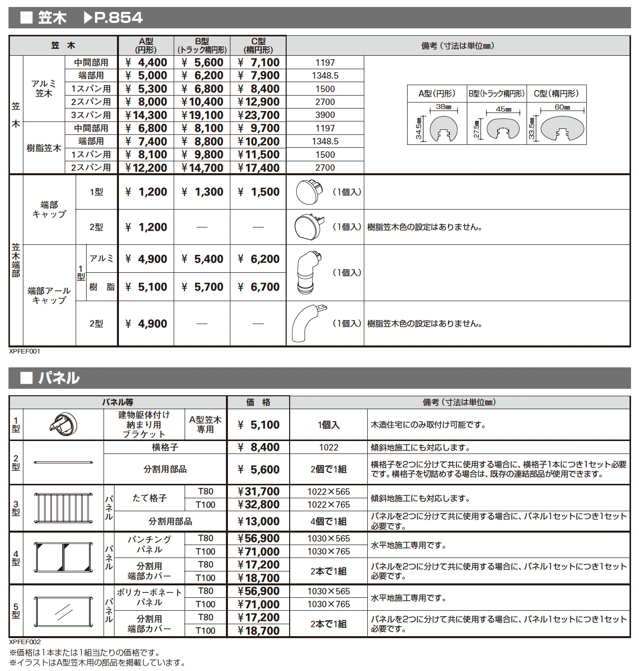 歩行補助手すり パルトナーUD フェンス〈自立タイプ〉_価格_1