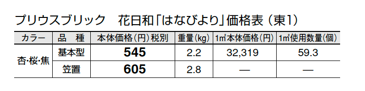 プリウスブリック 花日和(はなびより)【2024年版】_価格_1