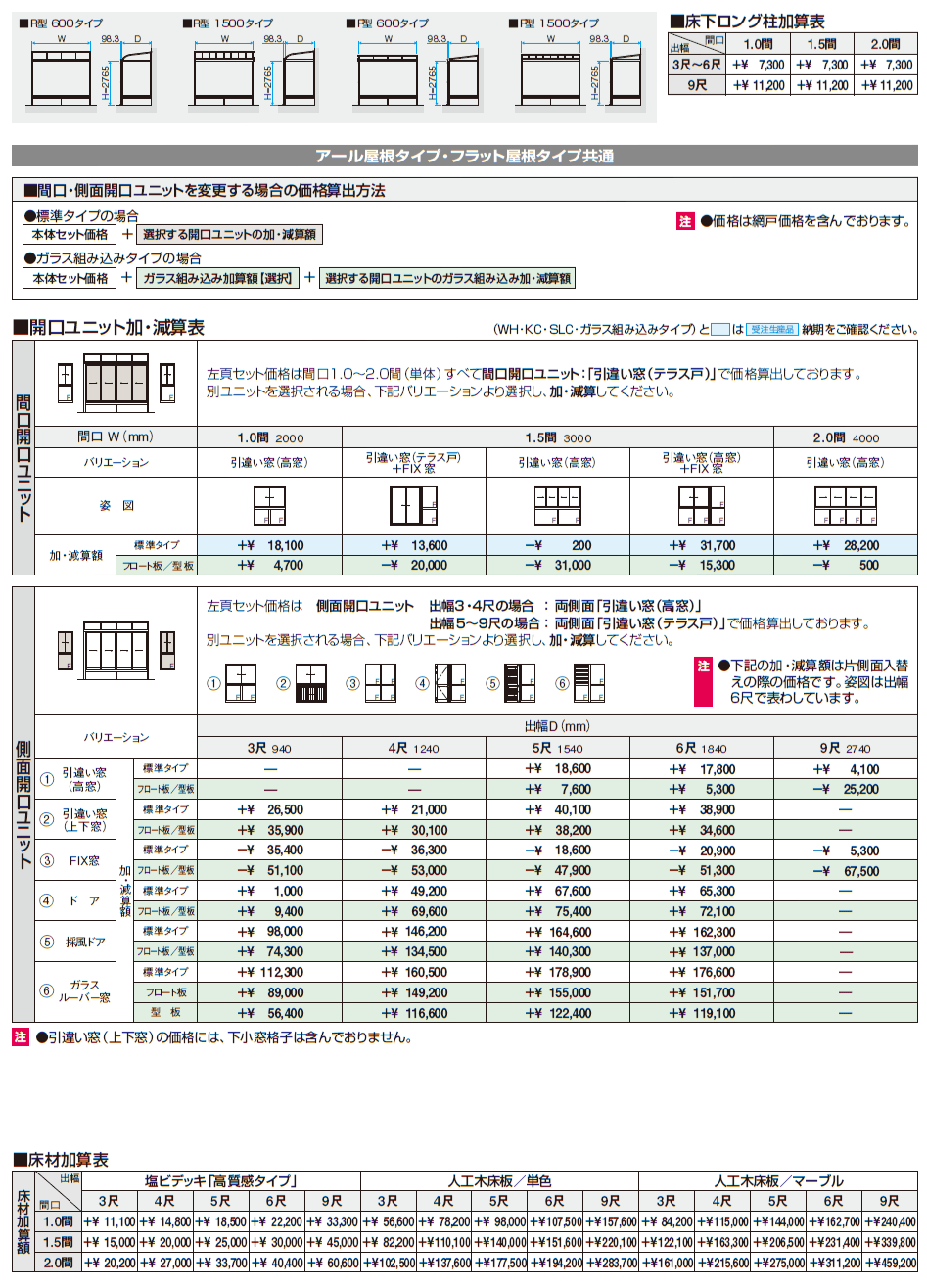 晴れもようwith(床仕様/ランマなし H22サイズ メーターモジュール )【2024年版】_価格_2