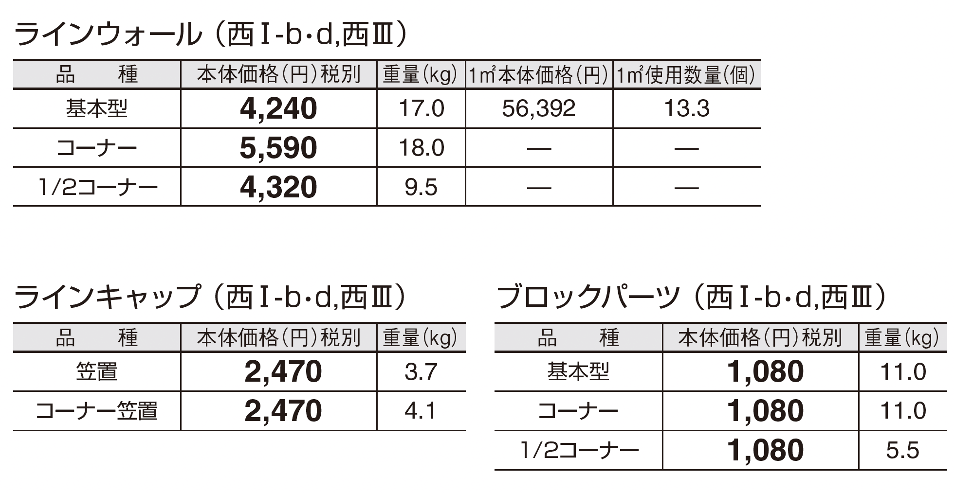 ラインウォール_価格_4