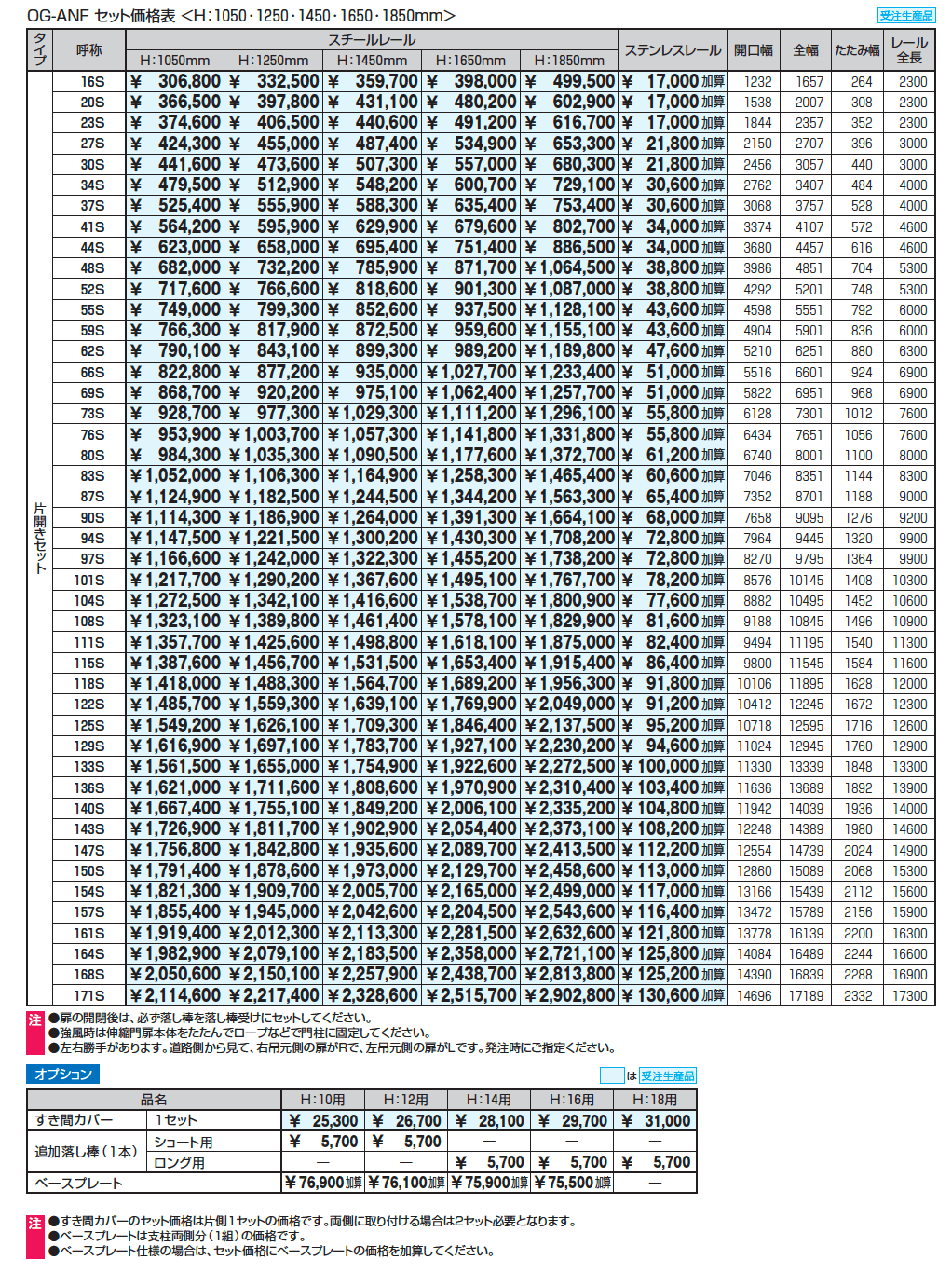 アルテンダAN型 フラットレールタイプ_価格_1