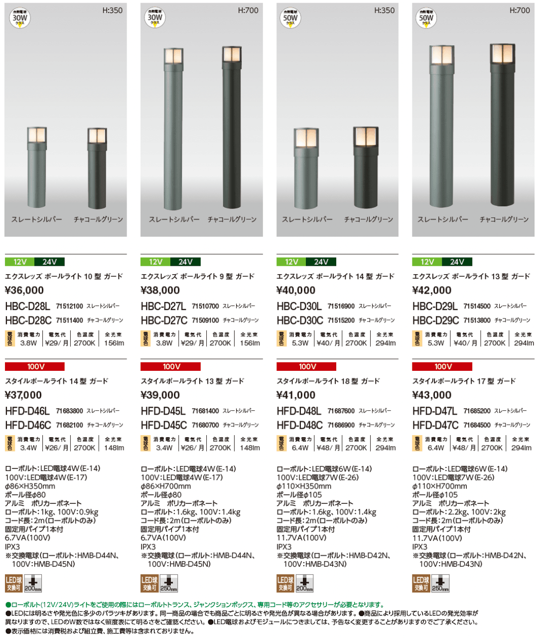 ガードポールライト【2024年版】_価格_1
