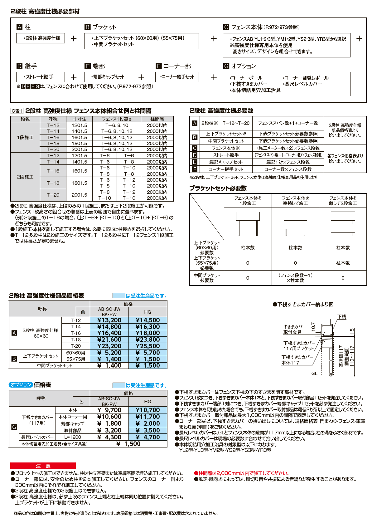フェンスAB 2段柱 高強度仕様【2024年版】_価格_1