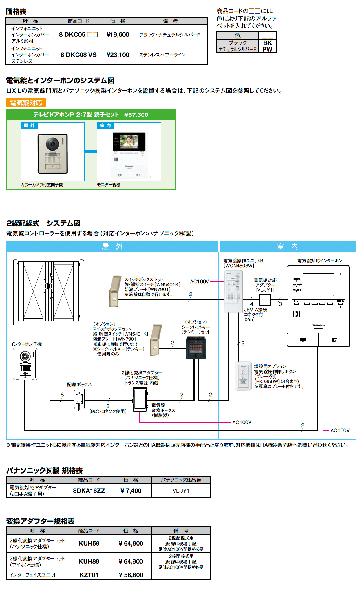 インターホンカバー【2025年版】_価格_1