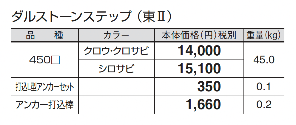 ダルストーンステップ_価格_2