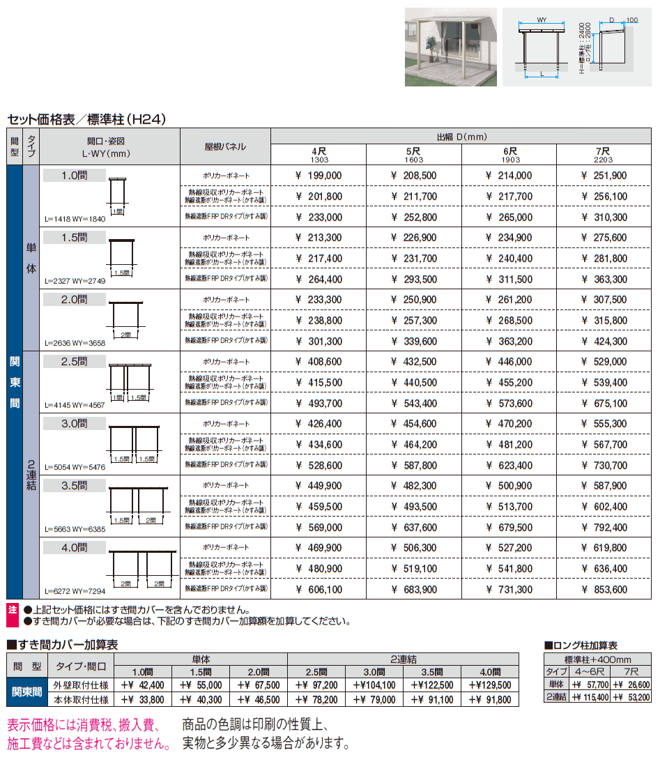 レボリューD(HD型 600タイプ)【2024年版】_価格_1