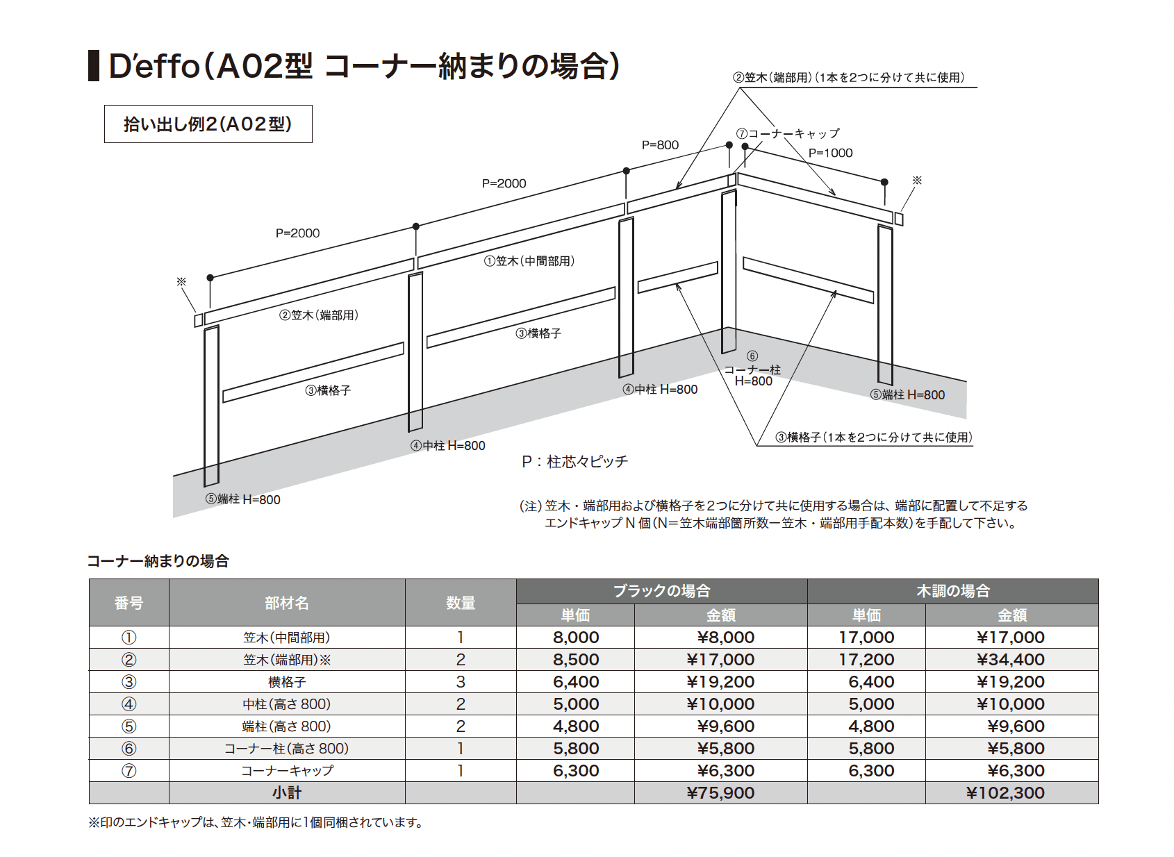 D'effo【2024年版】_価格_3